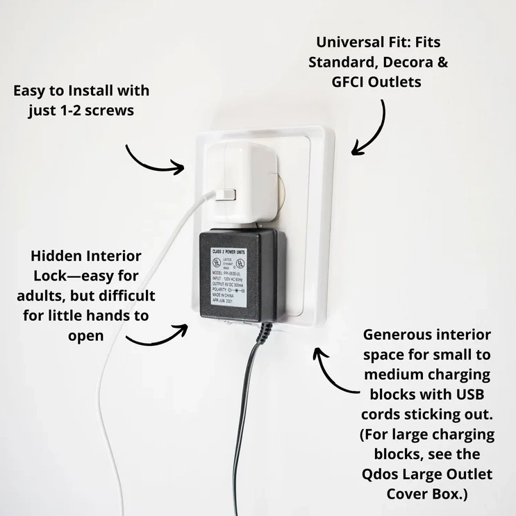 Qdos Medium Outlet Cover